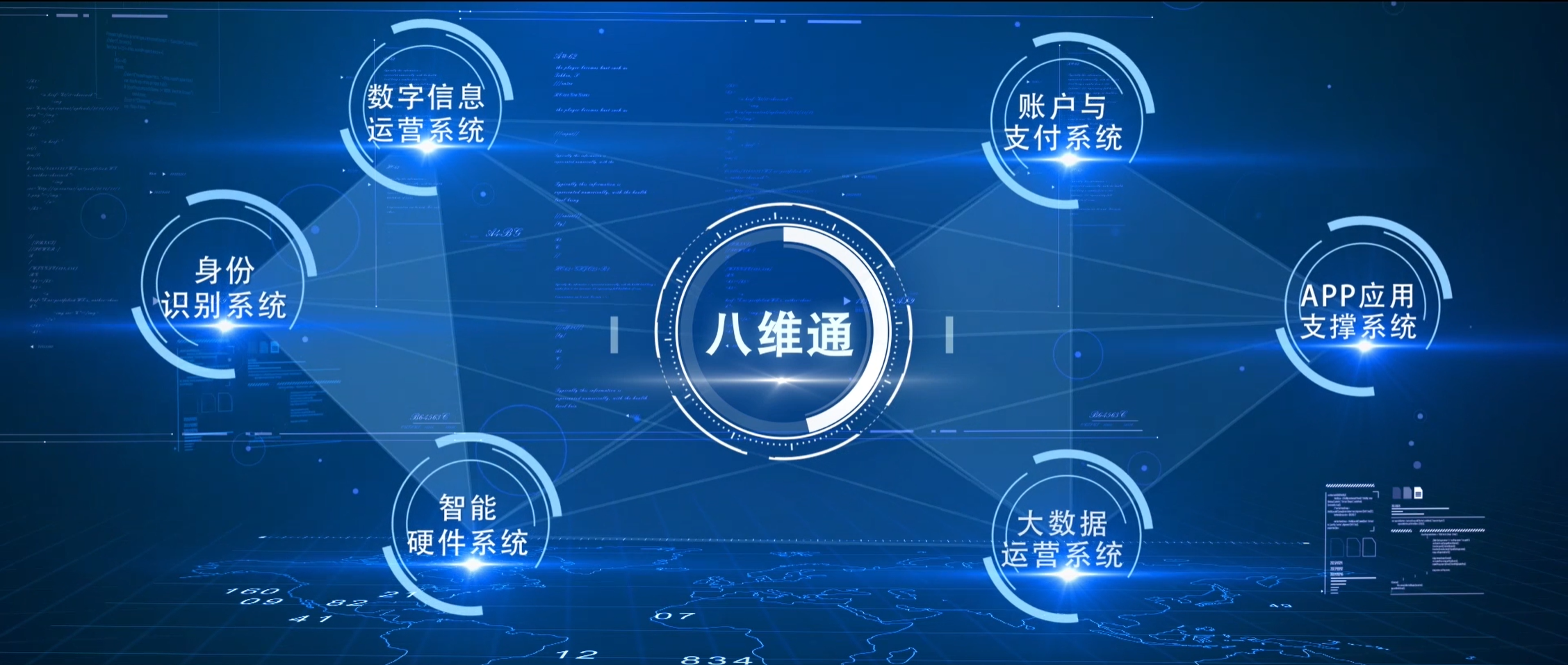 八维通科技有限公司