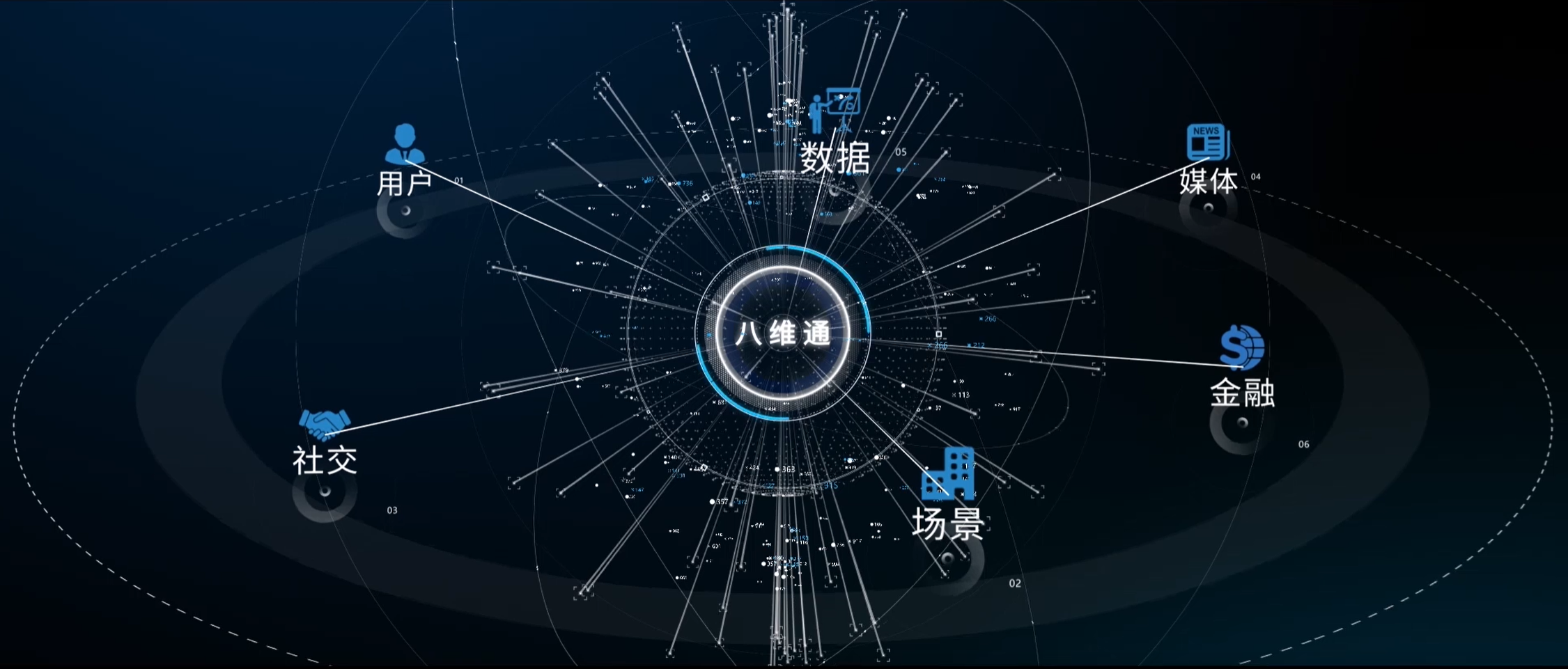 八维通科技有限公司